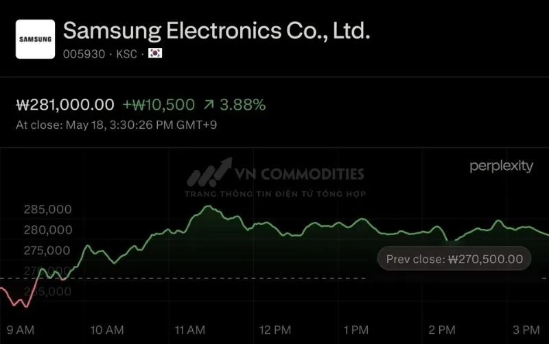 T&ograve;a &aacute;n H&agrave;n Quốc hạn chế kế hoạch đ&igrave;nh c&ocirc;ng của c&ocirc;ng đo&agrave;n Samsung